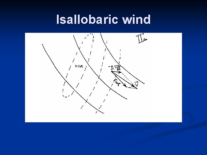 Isallobaric wind 