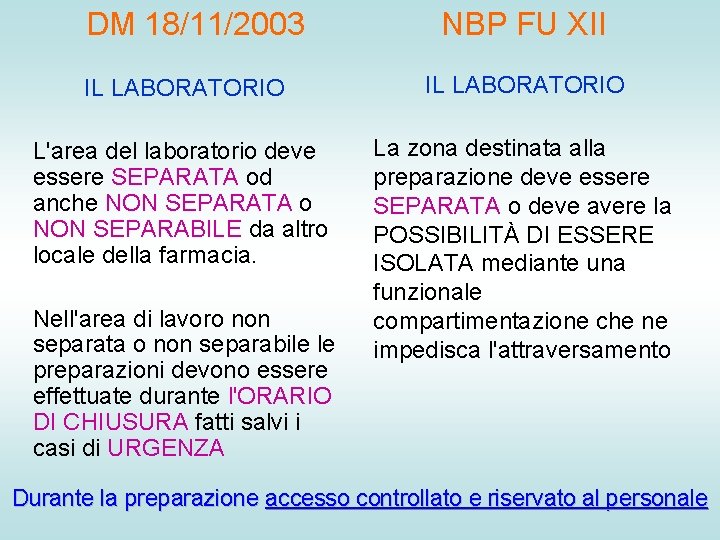 DM 18/11/2003 NBP FU XII IL LABORATORIO L'area del laboratorio deve essere SEPARATA od