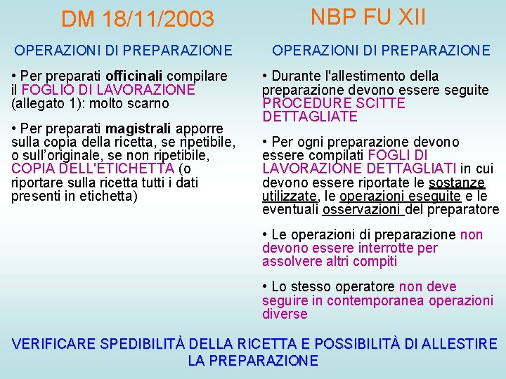 DM 18/11/2003 NBP FU XII OPERAZIONI DI PREPARAZIONE • Per preparati officinali compilare il