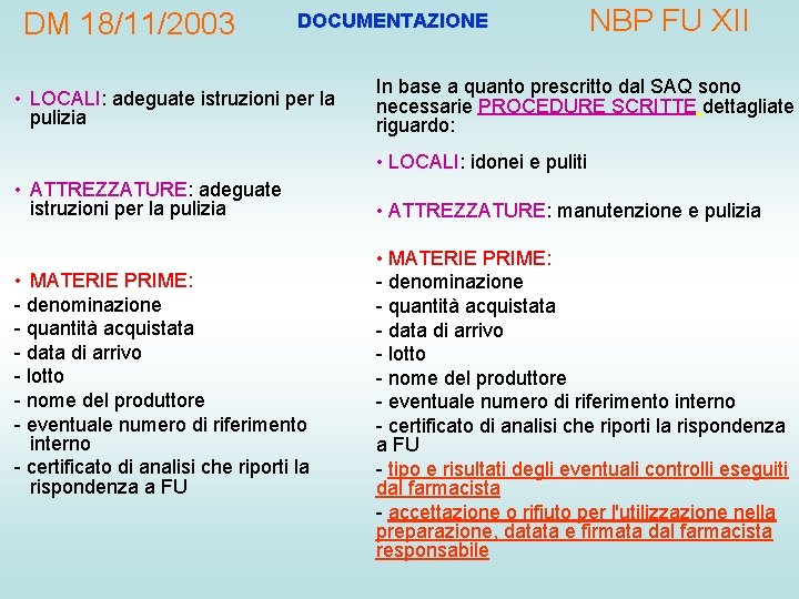 DM 18/11/2003 DOCUMENTAZIONE • LOCALI: adeguate istruzioni per la pulizia NBP FU XII In