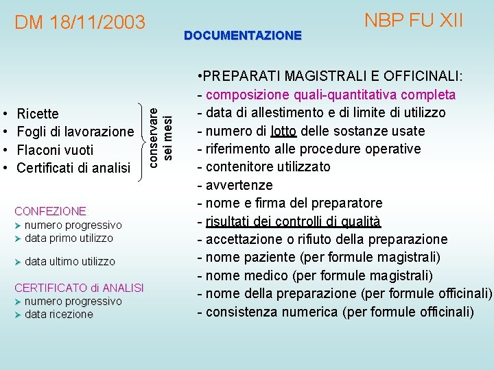 DM 18/11/2003 Ricette Fogli di lavorazione Flaconi vuoti Certificati di analisi conservare sei mesi DM 18/11/2003 Ricette Fogli di lavorazione Flaconi vuoti Certificati di analisi conservare sei mesi