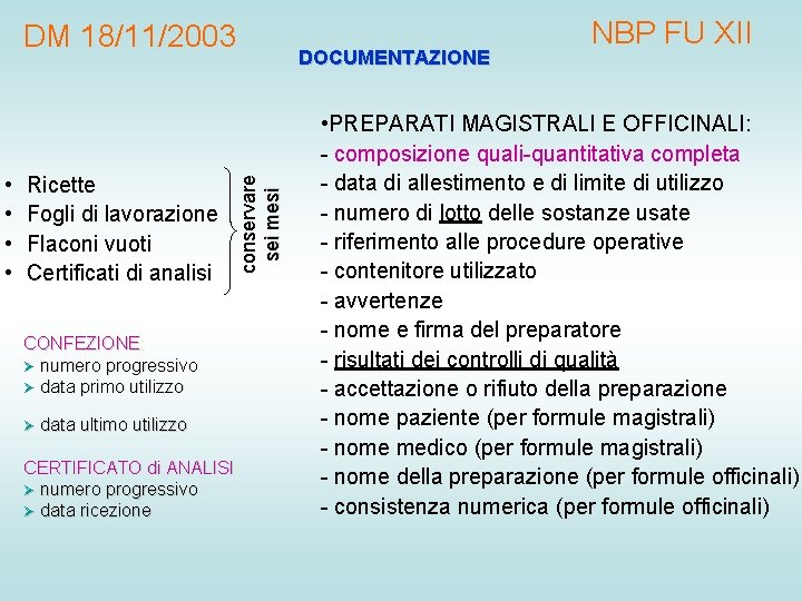 DM 18/11/2003 Ricette Fogli di lavorazione Flaconi vuoti Certificati di analisi conservare sei mesi