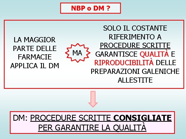 NBP o DM ? LA MAGGIOR PARTE DELLE FARMACIE APPLICA IL DM MA SOLO NBP o DM ? LA MAGGIOR PARTE DELLE FARMACIE APPLICA IL DM MA SOLO