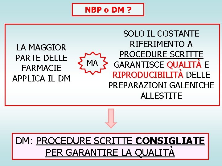 NBP o DM ? LA MAGGIOR PARTE DELLE FARMACIE APPLICA IL DM MA SOLO