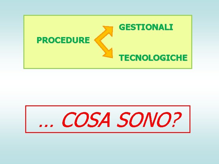 GESTIONALI PROCEDURE TECNOLOGICHE … COSA SONO? GESTIONALI PROCEDURE TECNOLOGICHE … COSA SONO?