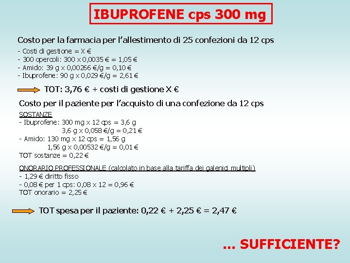 IBUPROFENE cps 300 mg Costo per la farmacia per l’allestimento di 25 confezioni da