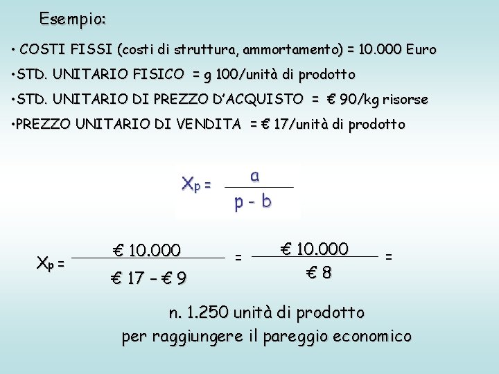Esempio: • COSTI FISSI (costi di struttura, ammortamento) = 10. 000 Euro • STD.