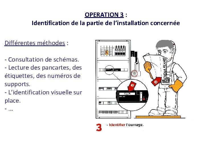 OPERATION 3 : Identification de la partie de l’installation concernée Différentes méthodes : -