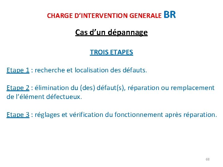 CHARGE D’INTERVENTION GENERALE BR Cas d’un dépannage TROIS ETAPES Etape 1 : recherche et