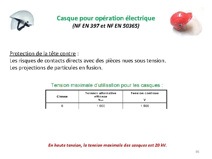 Casque pour opération électrique (NF EN 397 et NF EN 50365) Protection de la