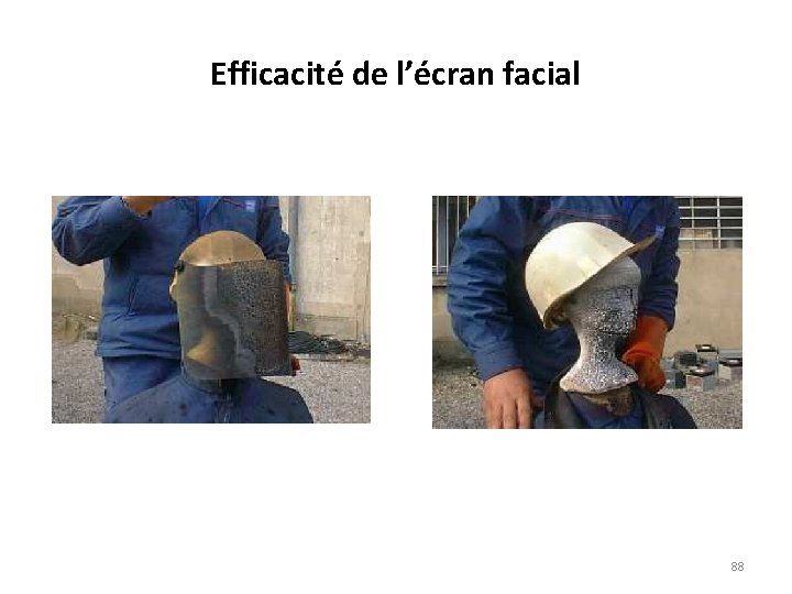 Efficacité de l’écran facial 88 