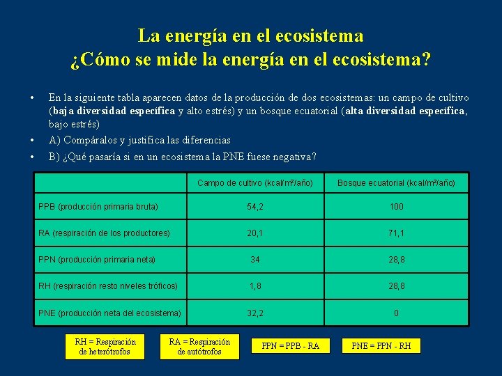 La energía en el ecosistema ¿Cómo se mide la energía en el ecosistema? •