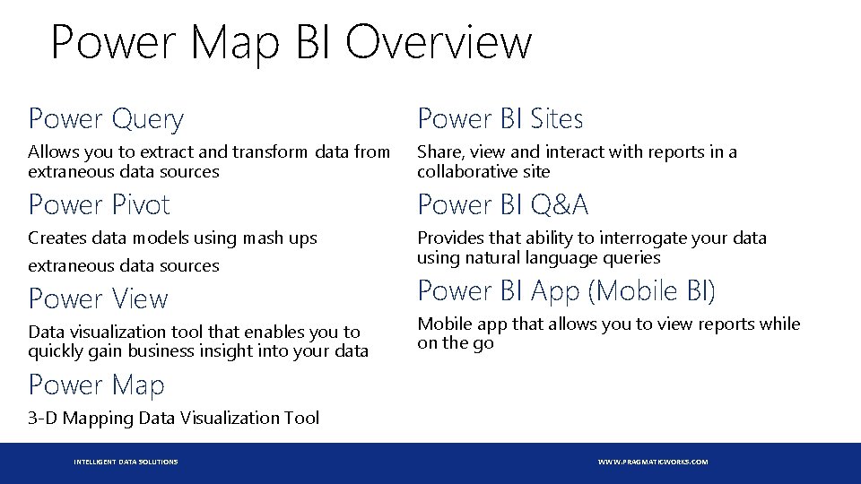 Power Map BI Overview Power Query Power BI Sites Allows you to extract and