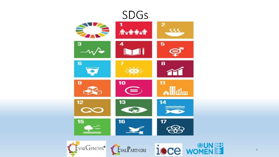 SDGs 4 