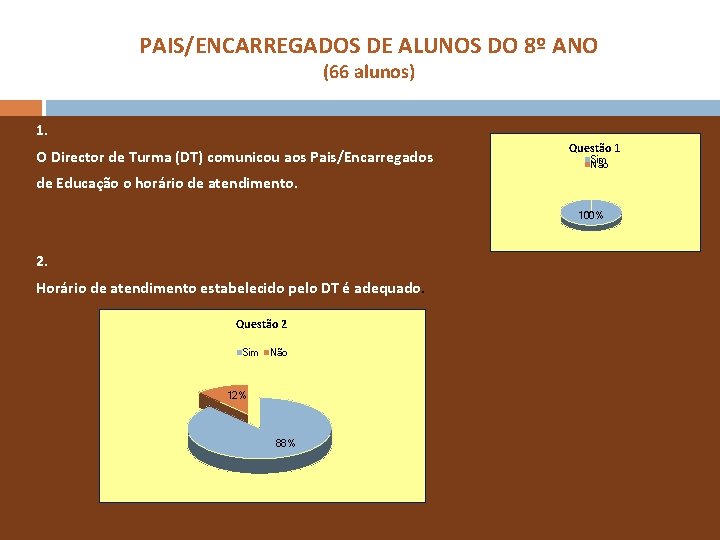 PAIS/ENCARREGADOS DE ALUNOS DO 8º ANO (66 alunos) 1. O Director de Turma (DT)