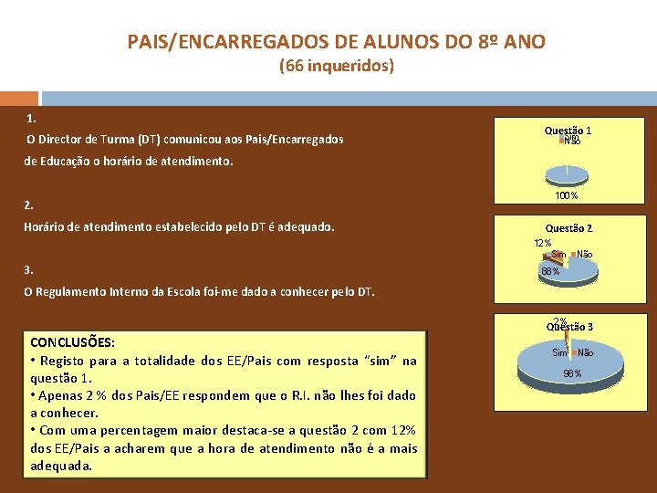 PAIS/ENCARREGADOS DE ALUNOS DO 8º ANO (66 inqueridos) 1. O Director de Turma (DT)