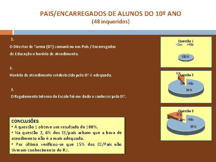 PAIS/ENCARREGADOS DE ALUNOS DO 10º ANO (48 inqueridos) 1. O Director de Turma (DT)