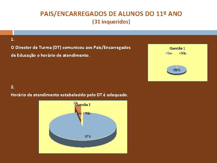 PAIS/ENCARREGADOS DE ALUNOS DO 11º ANO (31 inqueridos) 1. O Director de Turma (DT)