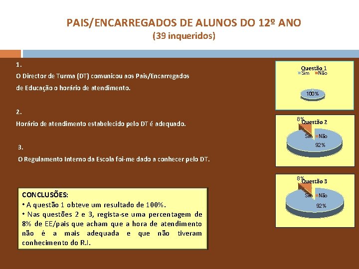 PAIS/ENCARREGADOS DE ALUNOS DO 12º ANO (39 inqueridos) 1. O Director de Turma (DT)