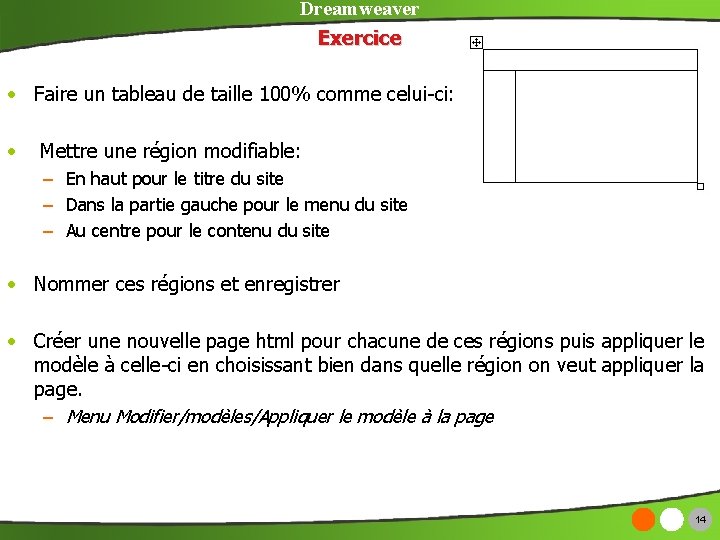 Dreamweaver Exercice • Faire un tableau de taille 100% comme celui-ci: • Mettre une