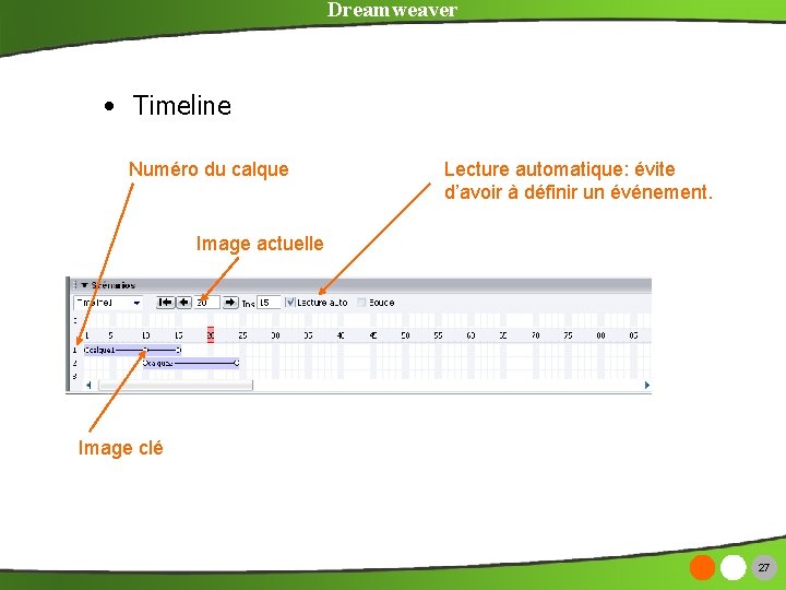 Dreamweaver • Timeline Numéro du calque Lecture automatique: évite d’avoir à définir un événement.