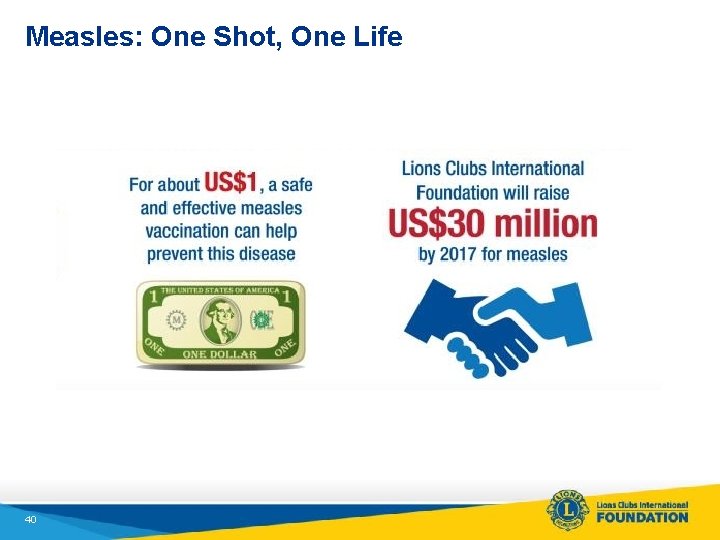 Measles: One Shot, One Life 40 