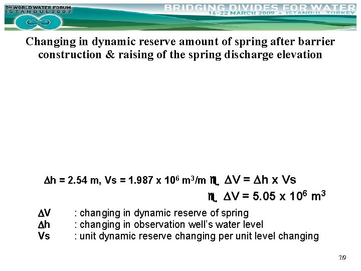 Changing in dynamic reserve amount of spring after barrier construction & raising of the