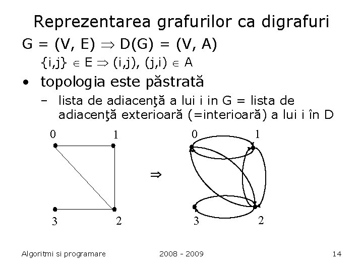 Reprezentarea grafurilor ca digrafuri G = (V, E) D(G) = (V, A) {i, j}
