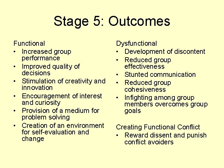 Stage 5: Outcomes Functional • Increased group performance • Improved quality of decisions •