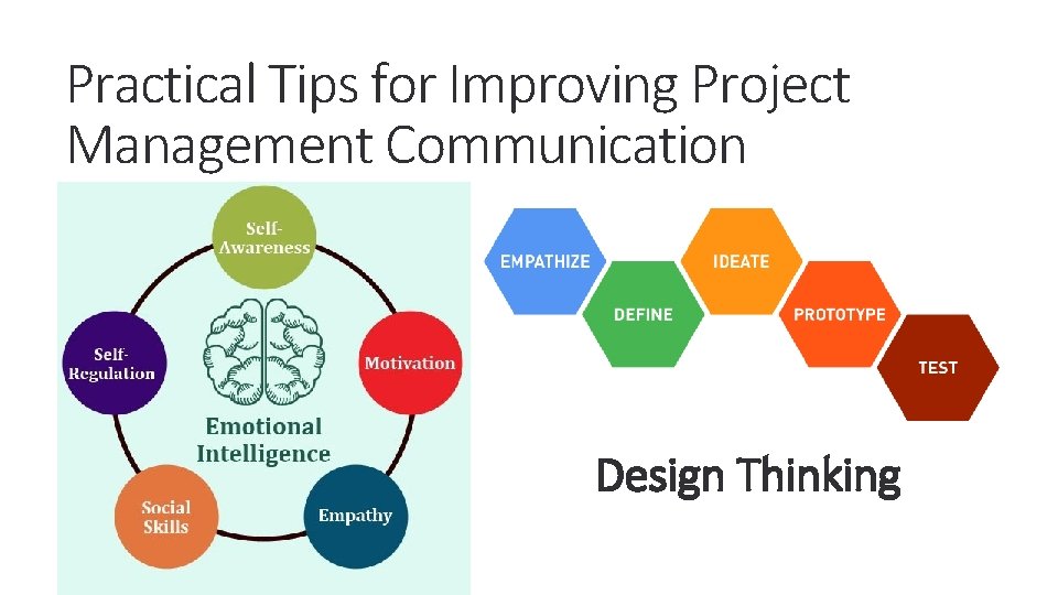 Practical Tips for Improving Project Management Communication Design Thinking 