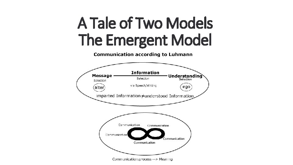 A Tale of Two Models The Emergent Model 