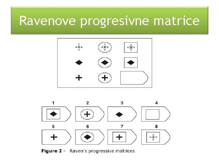 Ravenove progresivne matrice 