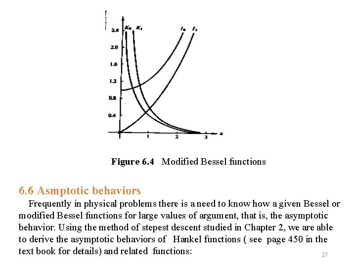 Figure 6. 4 Modified Bessel functions 6. 6 Asmptotic behaviors Frequently in physical problems