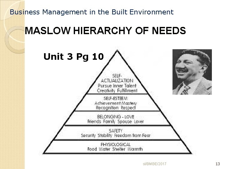 Business Management in the Built Environment MASLOW HIERARCHY OF NEEDS Unit 3 Pg 10