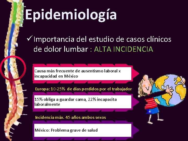 Epidemiología ü Importancia del estudio de casos clínicos de dolor lumbar : ALTA INCIDENCIA