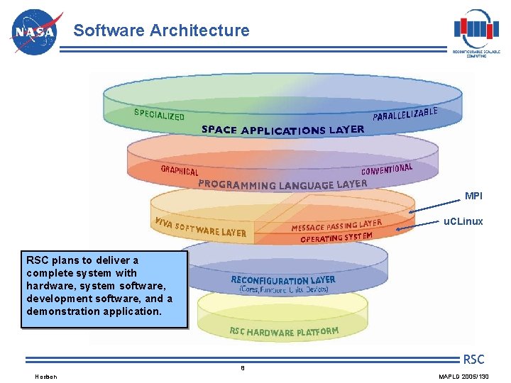 Software Architecture MPI u. CLinux RSC plans to deliver a complete system with hardware, Software Architecture MPI u. CLinux RSC plans to deliver a complete system with hardware,