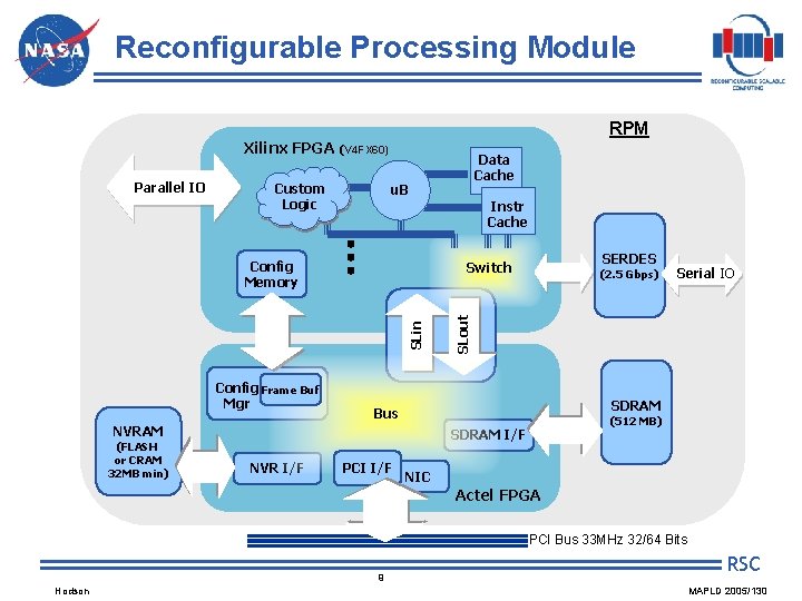 Reconfigurable Processing Module RPM Xilinx FPGA (V 4 FX 60) Custom Logic u. B Reconfigurable Processing Module RPM Xilinx FPGA (V 4 FX 60) Custom Logic u. B
