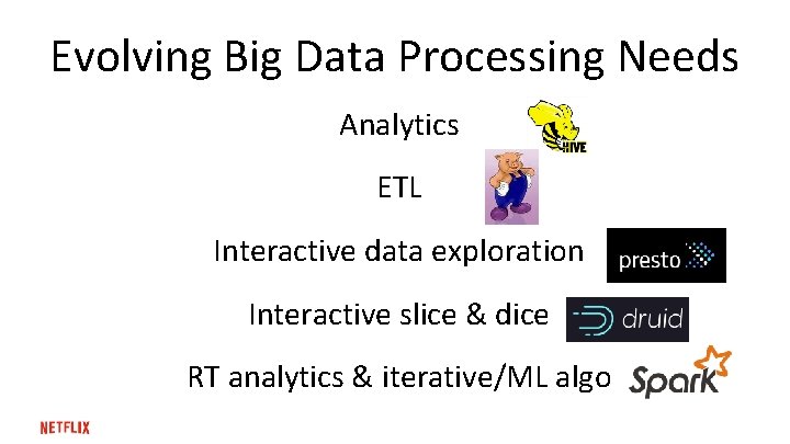 Evolving Big Data Processing Needs Analytics ETL Interactive data exploration Interactive slice & dice
