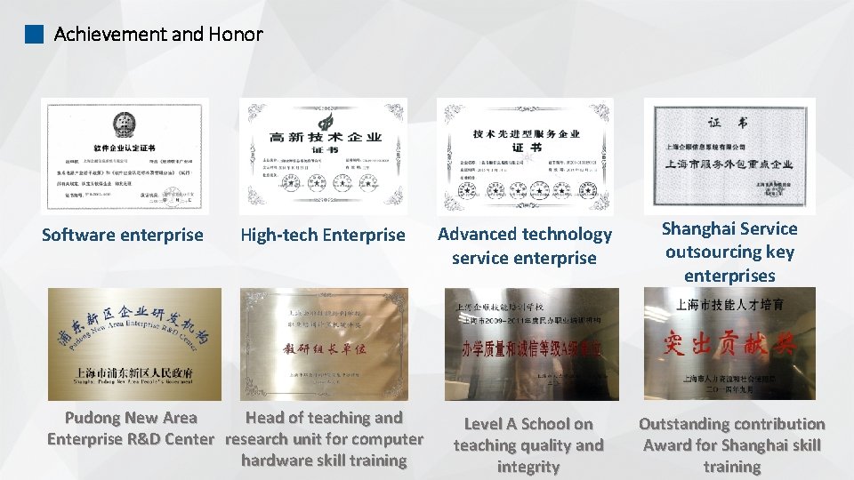 Achievement and Honor Software enterprise High-tech Enterprise Pudong New Area Head of teaching and