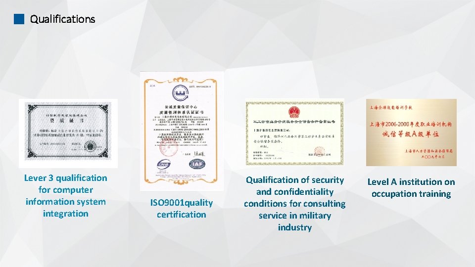 Qualifications Lever 3 qualification for computer information system integration ISO 9001 quality certification Qualification