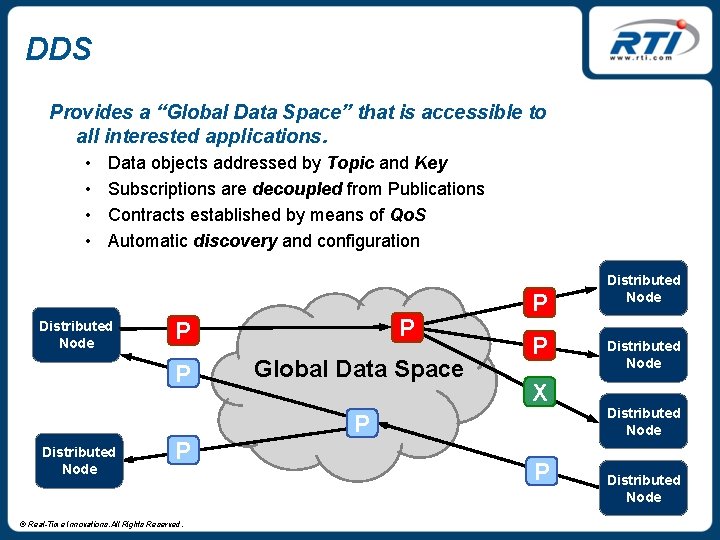 DDS Provides a “Global Data Space” that is accessible to all interested applications. •