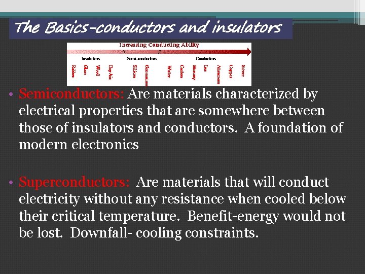 The Basics-conductors and insulators • Semiconductors: Are materials characterized by electrical properties that are