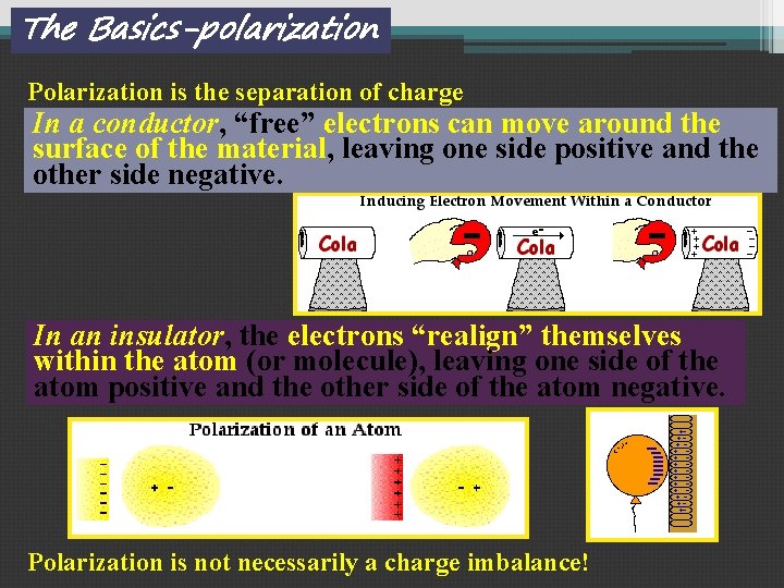 The Basics-polarization Polarization is the separation of charge In a conductor, “free” electrons can