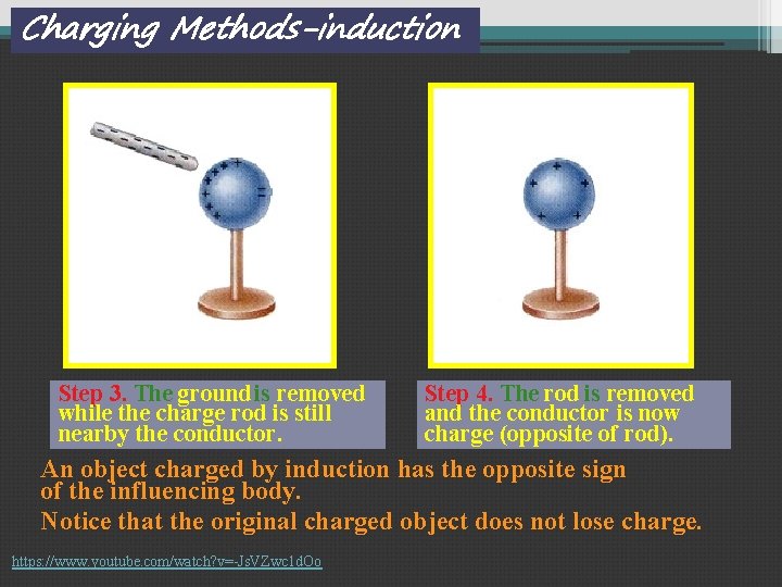 Charging Methods-induction Step 3. The ground is removed while the charge rod is still