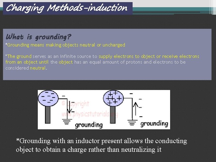 Charging Methods-induction What is grounding? *Grounding means making objects neutral or uncharged *The ground
