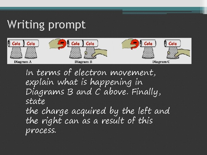 Writing prompt In terms of electron movement, explain what is happening in Diagrams B