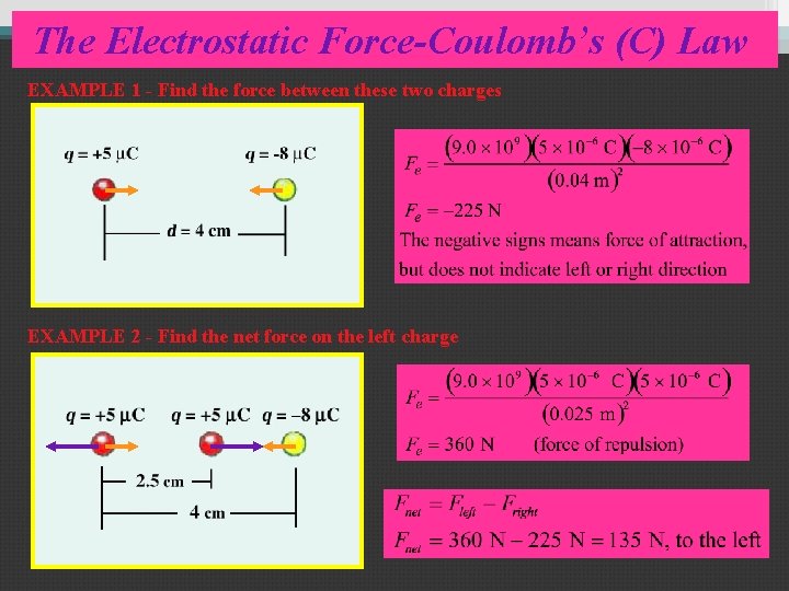 The Electrostatic Force-Coulomb’s (C) Law EXAMPLE 1 - Find the force between these two