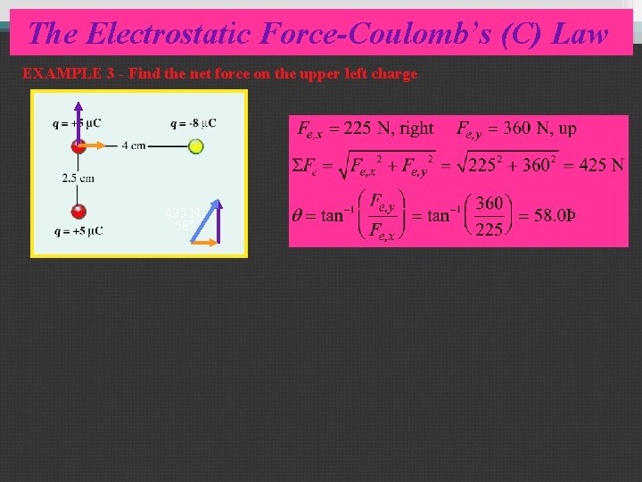 The Electrostatic Force-Coulomb’s (C) Law EXAMPLE 3 - Find the net force on the