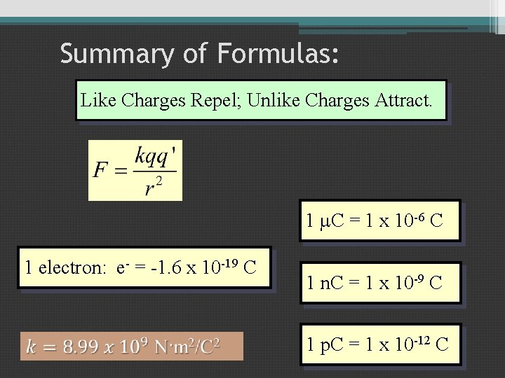 Summary of Formulas: Like Charges Repel; Unlike Charges Attract. 1 m. C = 1