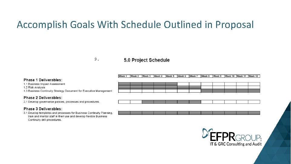 Accomplish Goals With Schedule Outlined in Proposal 